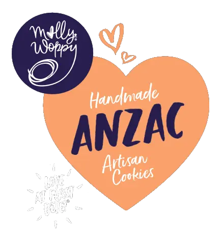 Label B ANZAC 1 UNIT