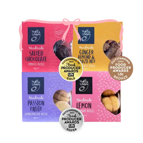 Motherly Love Bundle