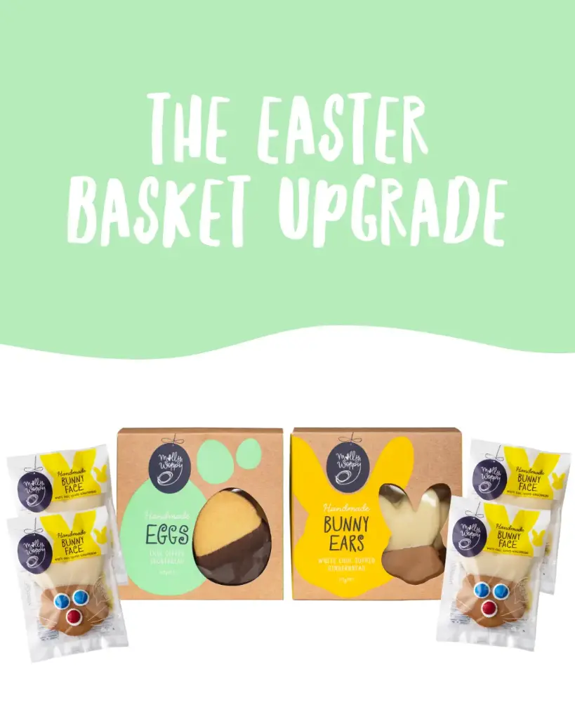 The Easter Basket Upgrade - Bundle 